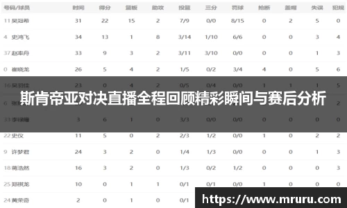 意昂体育官网