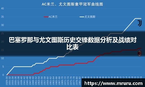意昂体育