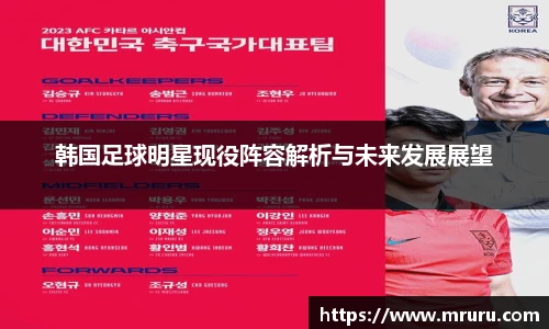 韩国足球明星现役阵容解析与未来发展展望