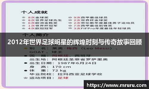 2012年世界足球明星的辉煌时刻与传奇故事回顾