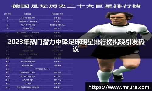 2023年热门潜力中锋足球明星排行榜揭晓引发热议