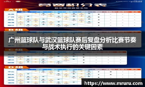 广州篮球队与武汉篮球队赛后复盘分析比赛节奏与战术执行的关键因素
