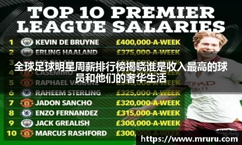 全球足球明星周薪排行榜揭晓谁是收入最高的球员和他们的奢华生活