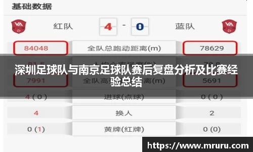 深圳足球队与南京足球队赛后复盘分析及比赛经验总结